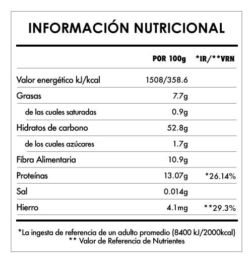 Tabela Nutricional - Quinoa Blanca Bio